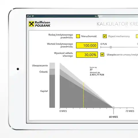 Raiffeisen Polbank app design